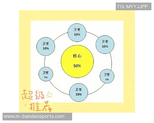 实时新闻深入解析BLG战术布局与盯防体系的核心策略与执行细节